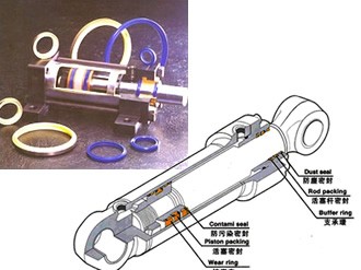 液压缸密封系统